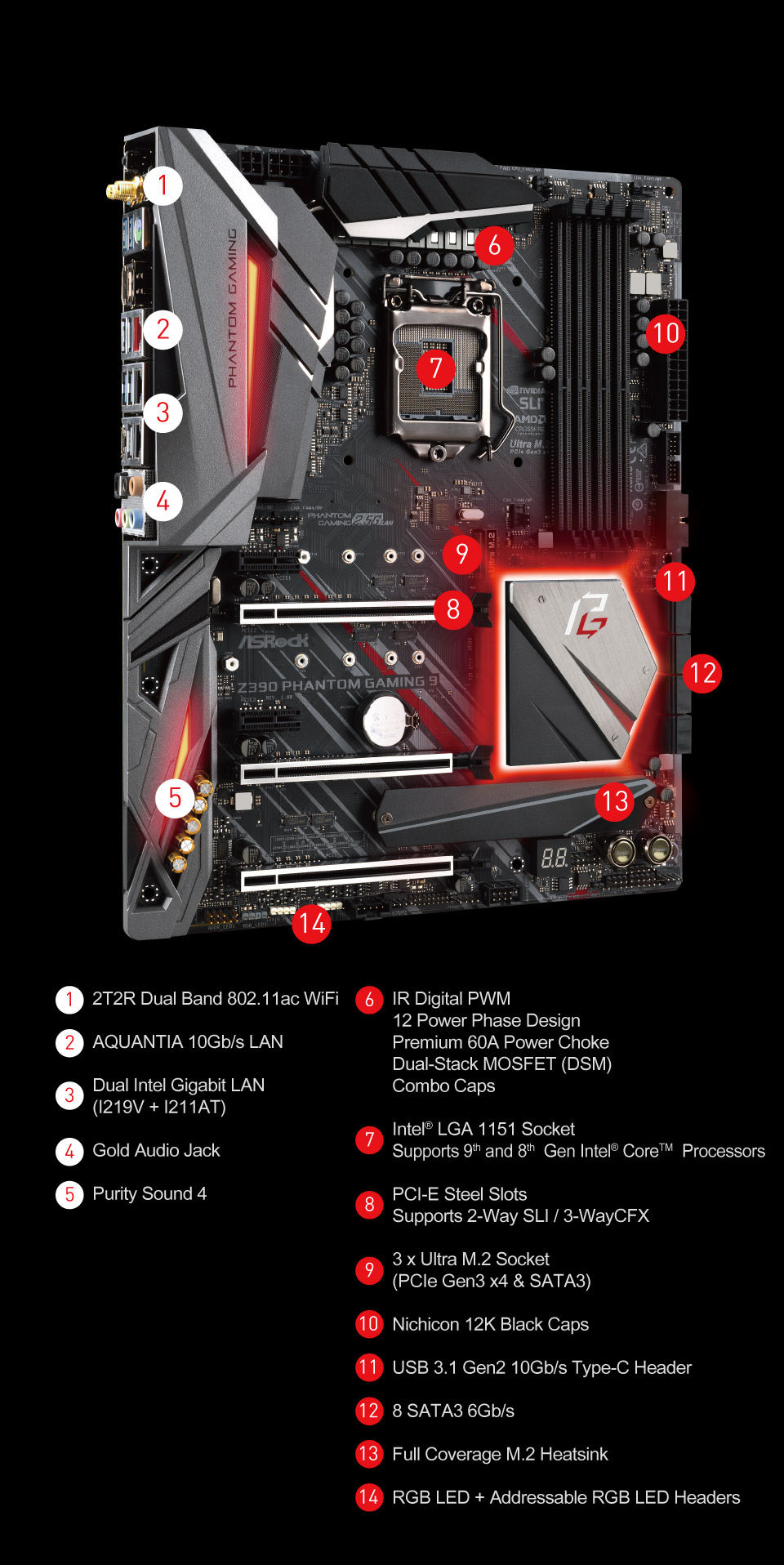 Разгон оперативной памяти asrock z390